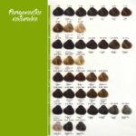 JJ PERMANENT - Wegański Krem Koloryzujący 100ml